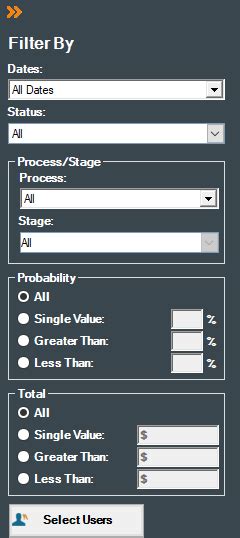 act gclub168.com|How to Register or Activate Act! in v21.0 Only.